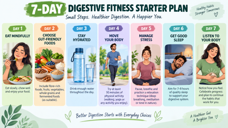 A weekly planner and healthy food, representing a 7-day digestive fitness starter plan